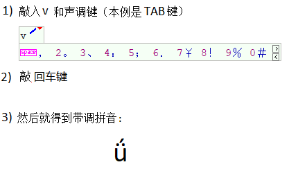 Toned Pinyin Input Online